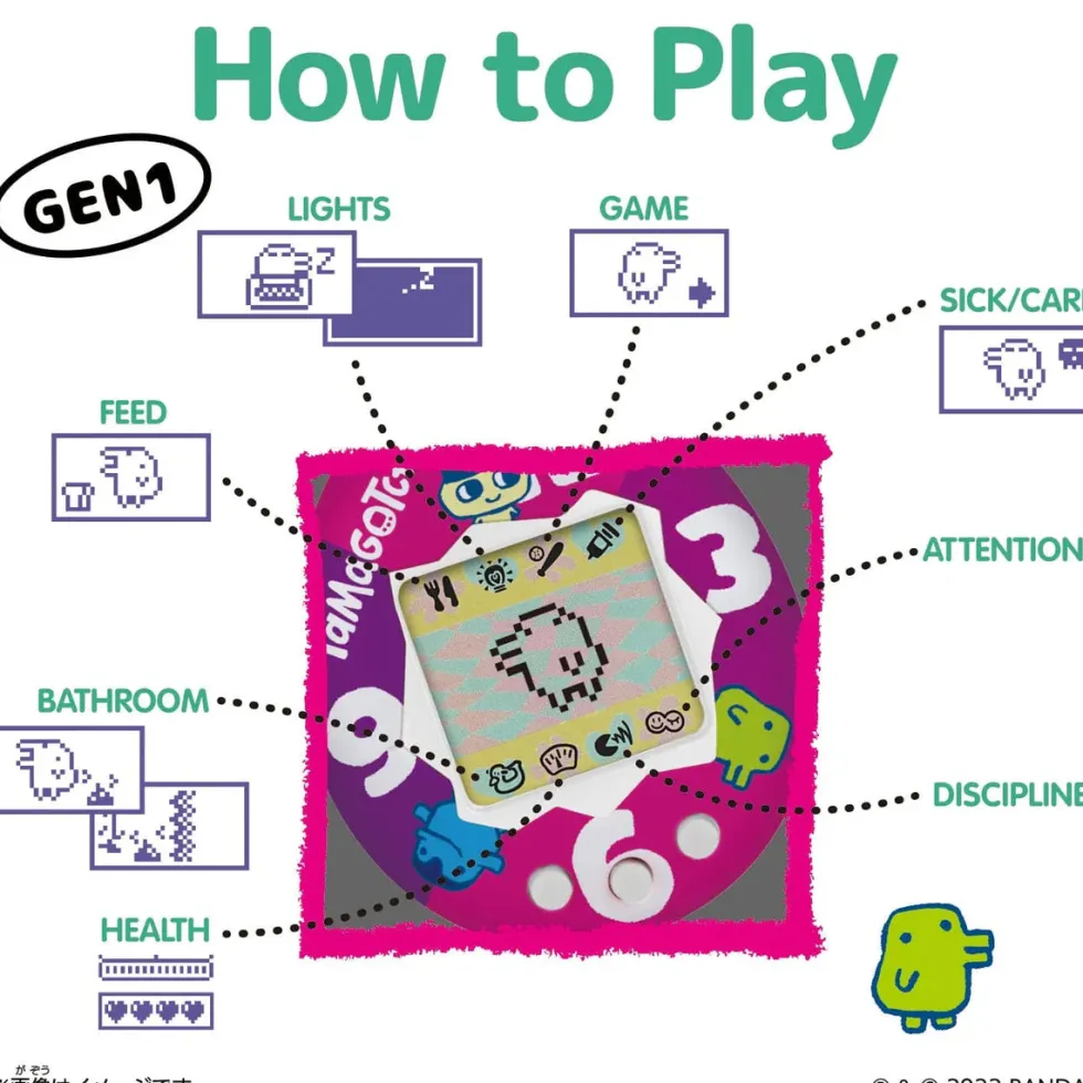 Tamagotchi original virtuaalilemmikki - Tama Candy